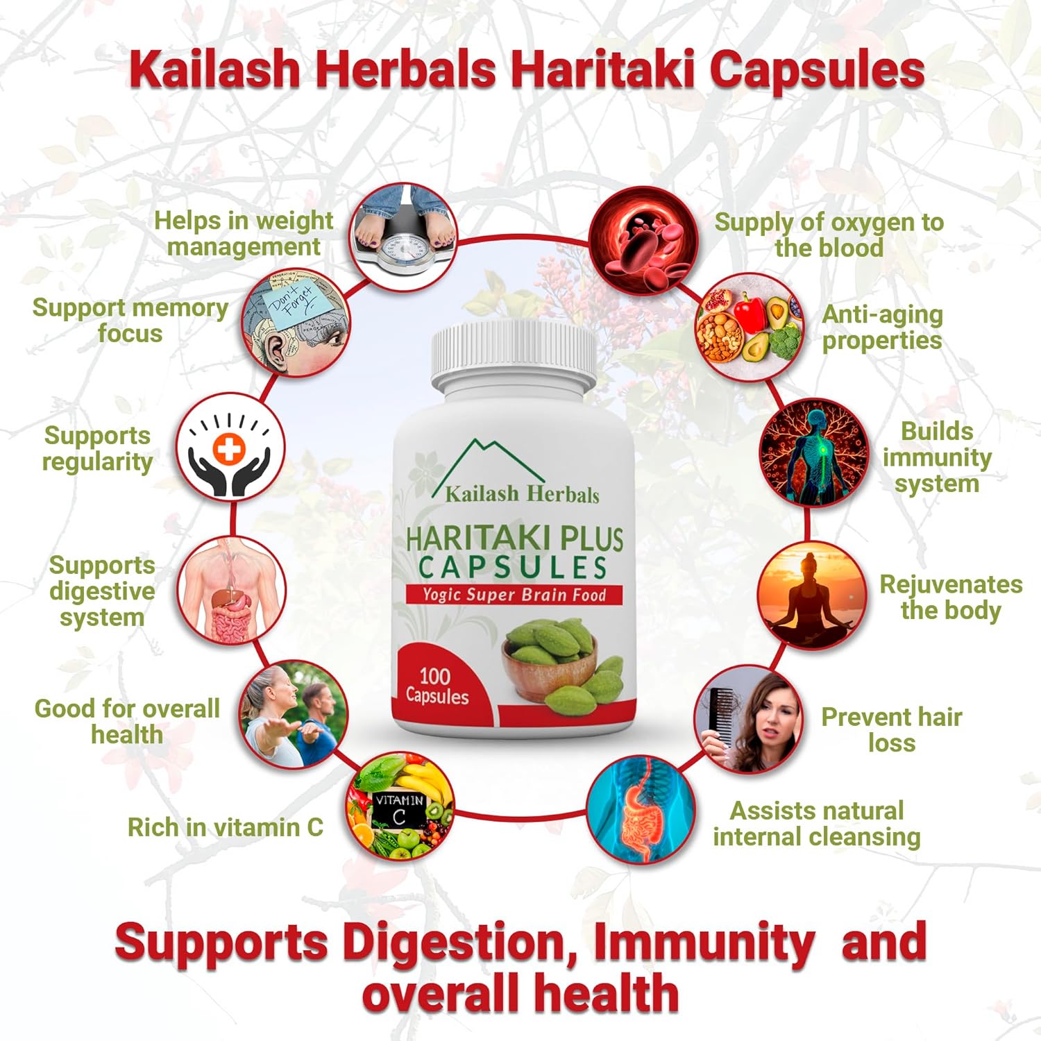 Highlights multiple health benefits of Haritaki capsules to showcase its versatility as a supplement for overall wellness.