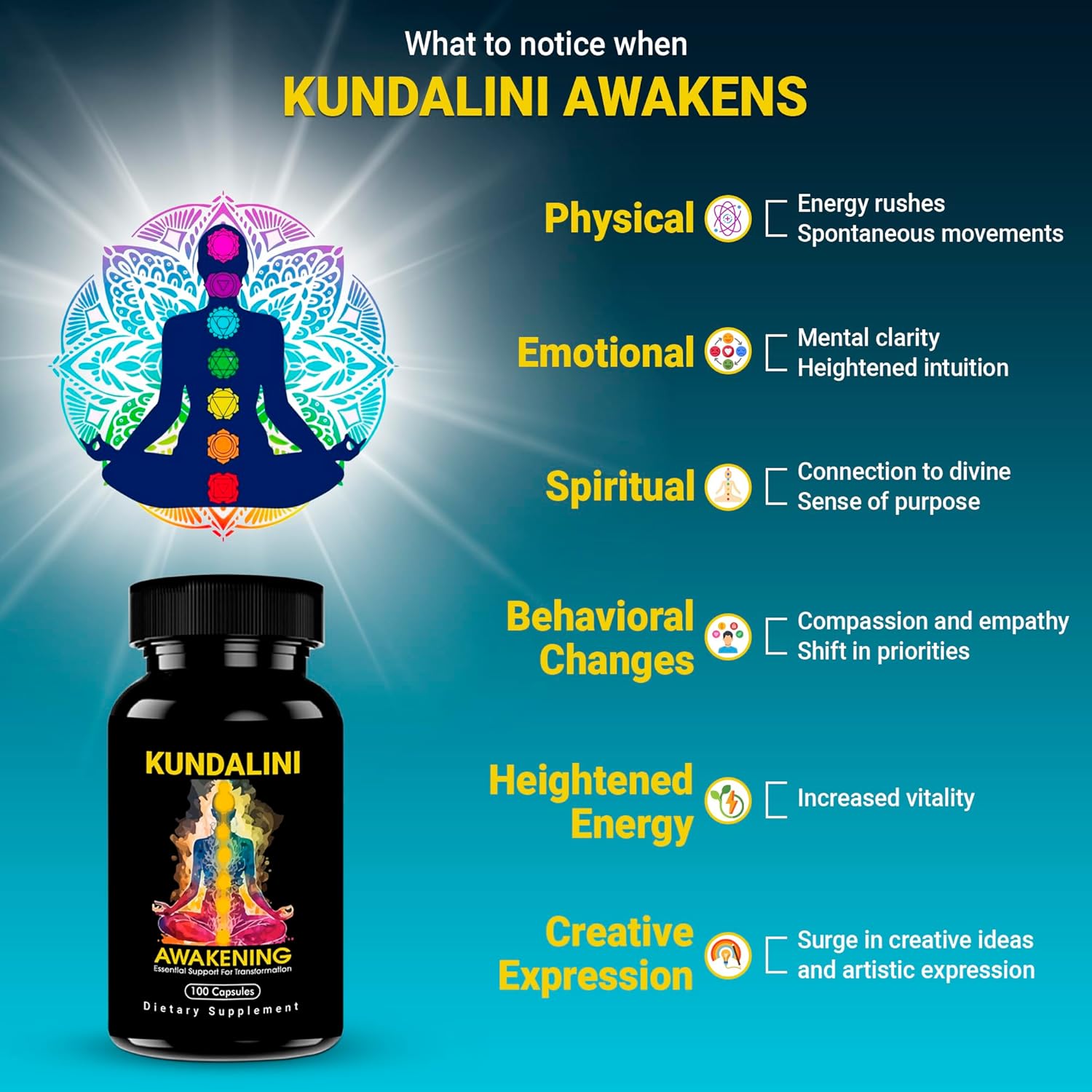 Highlights multiple benefits of Kundalini awakening to show the comprehensive effects on various aspects of life.