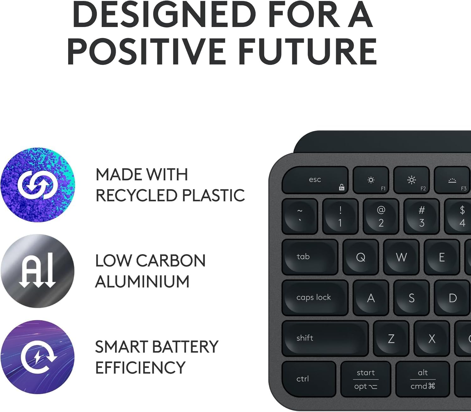 Emphasizes the brand's commitment to sustainability and eco-friendly design, highlighting the use of recycled plastic and low carbon materials. Showcases multiple eco-friendly features of the…