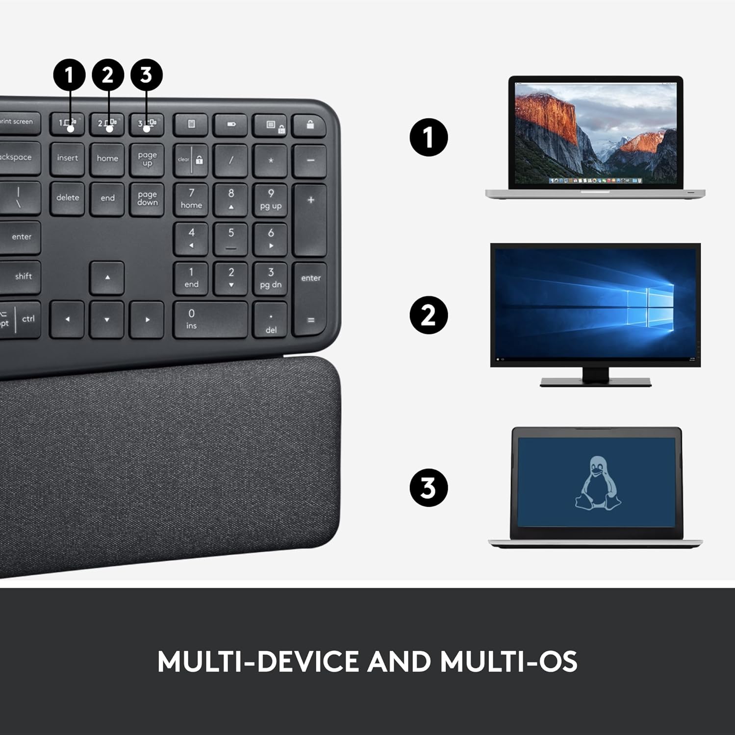 Demonstrates that the keyboard is compatible with multiple devices and operating systems, reassuring customers about versatility and ease of use across their tech ecosystem.