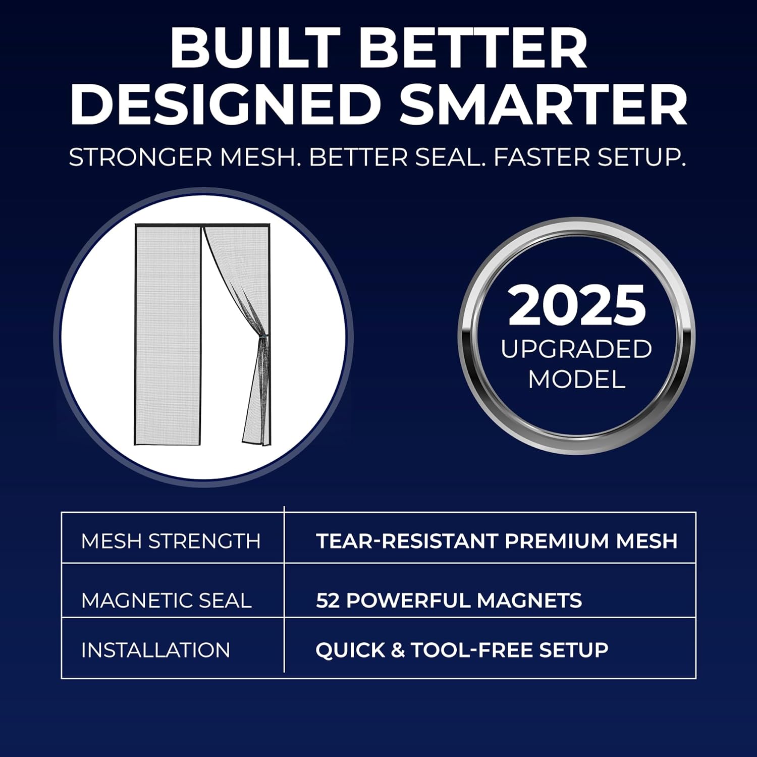 Highlights multiple improved features of the 2025 upgraded model to demonstrate its superior design and functionality.