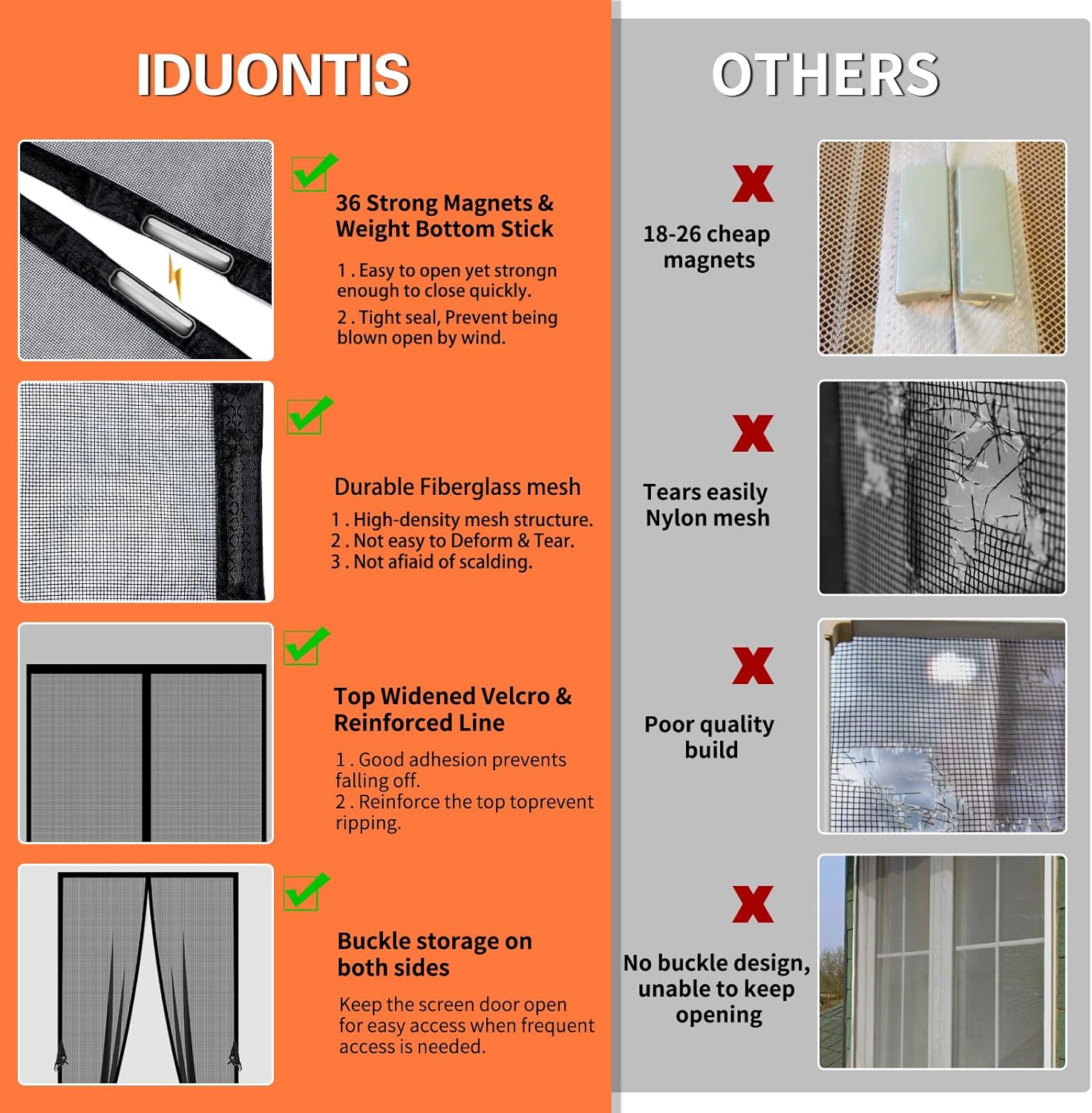 Highlights the superior features of Iduontis magnetic screen doors compared to competitors, emphasizing stronger magnets, more durable mesh, and better overall design.