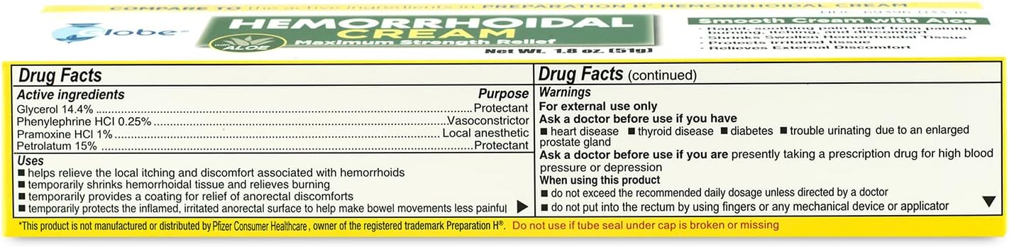 Informs customers about safe usage, potential interactions, and when to consult a doctor before using the product.