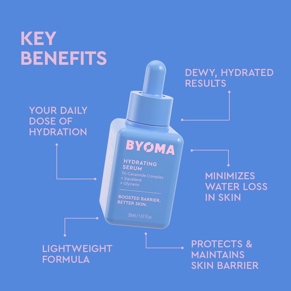 Highlights multiple key benefits of the hydrating serum to demonstrate its effectiveness for skin care.
