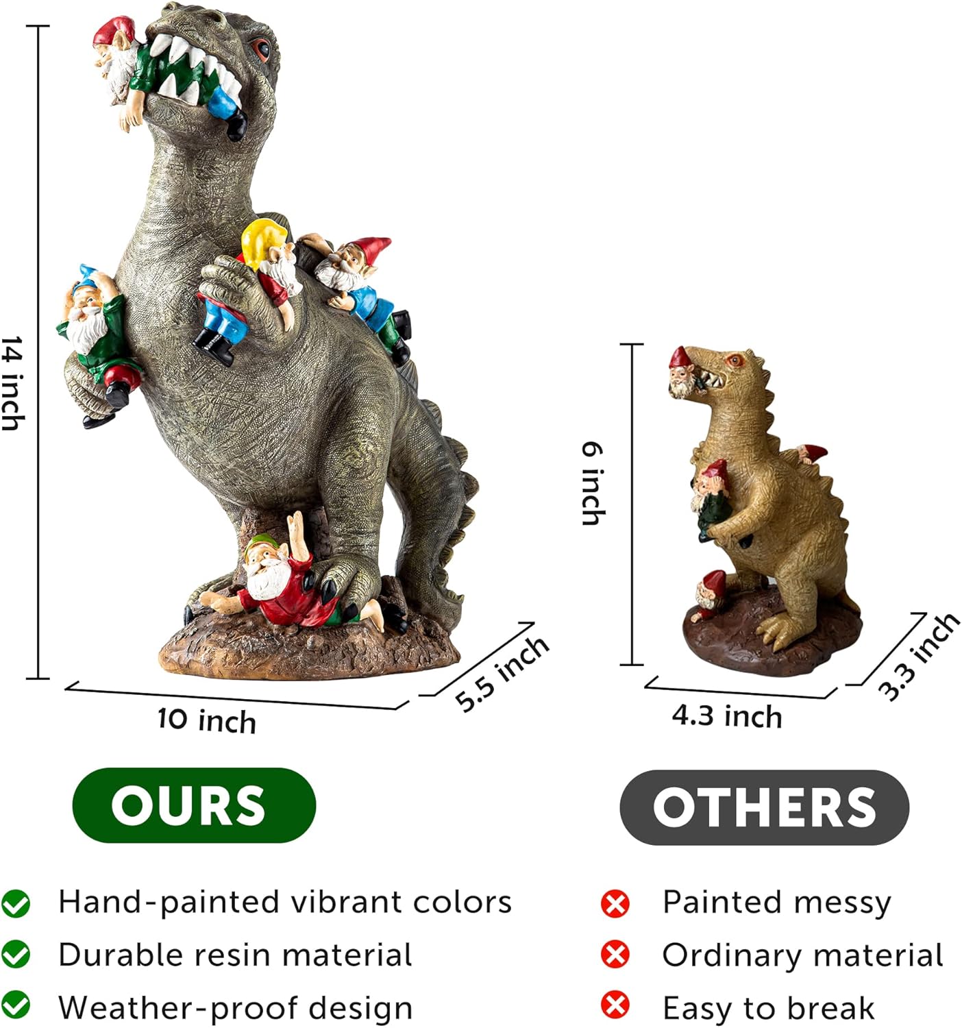 Showcases a whimsical garden statue to appeal to customers looking for unique outdoor decorations. Highlights a playful seasonal garden decoration that combines dinosaurs and garden gnomes for a fun…